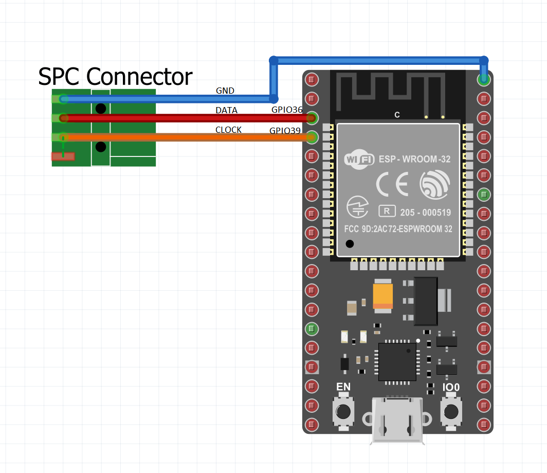 schematic