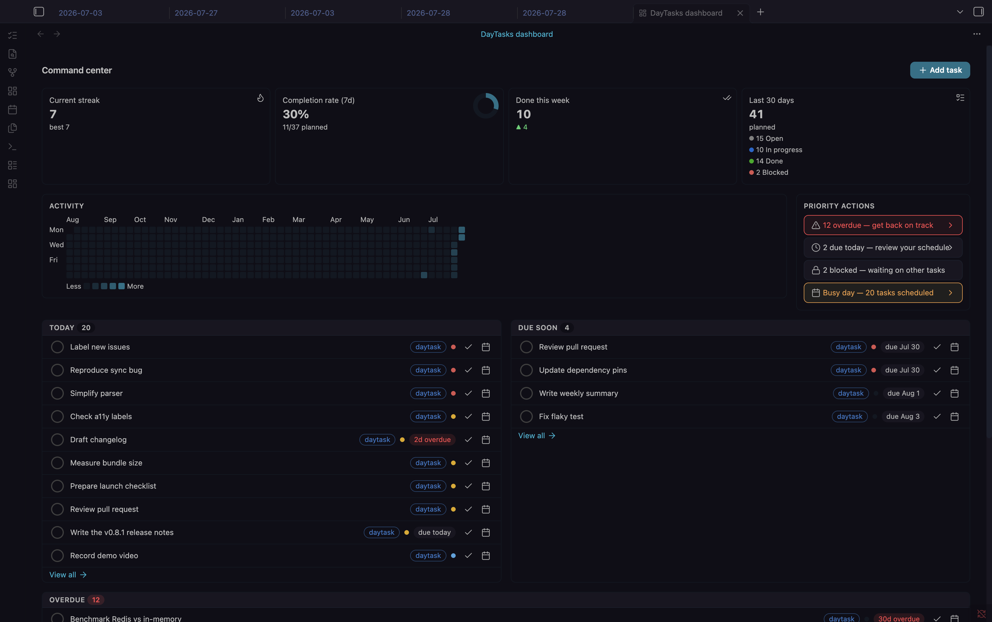 DayTasks dashboard