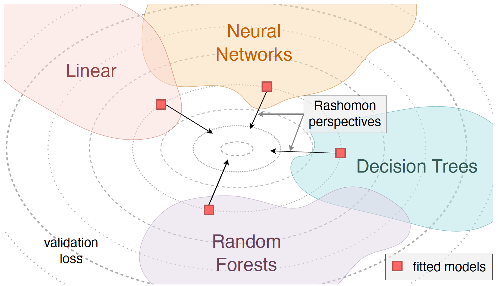 figures/figure1.png