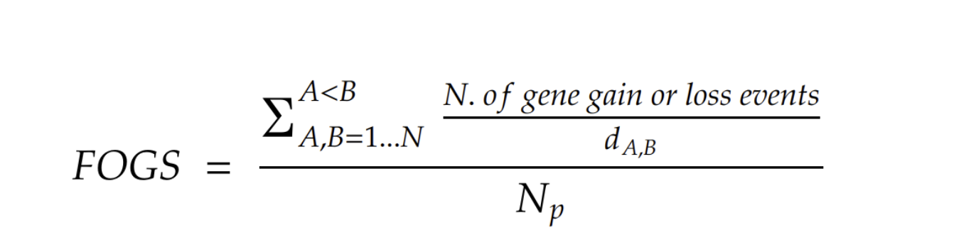 FOGS formula