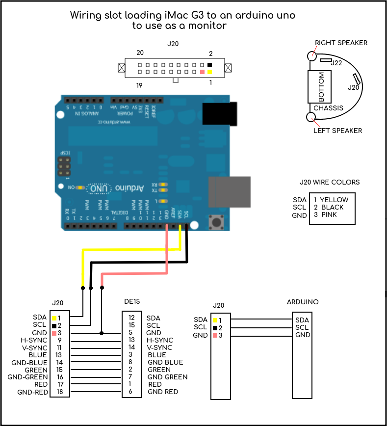 WiringArduinoUno