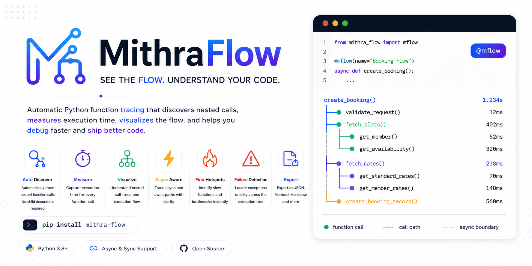 MithraFlow Banner
