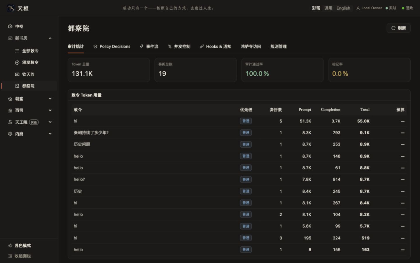 天枢都察院审计与追责