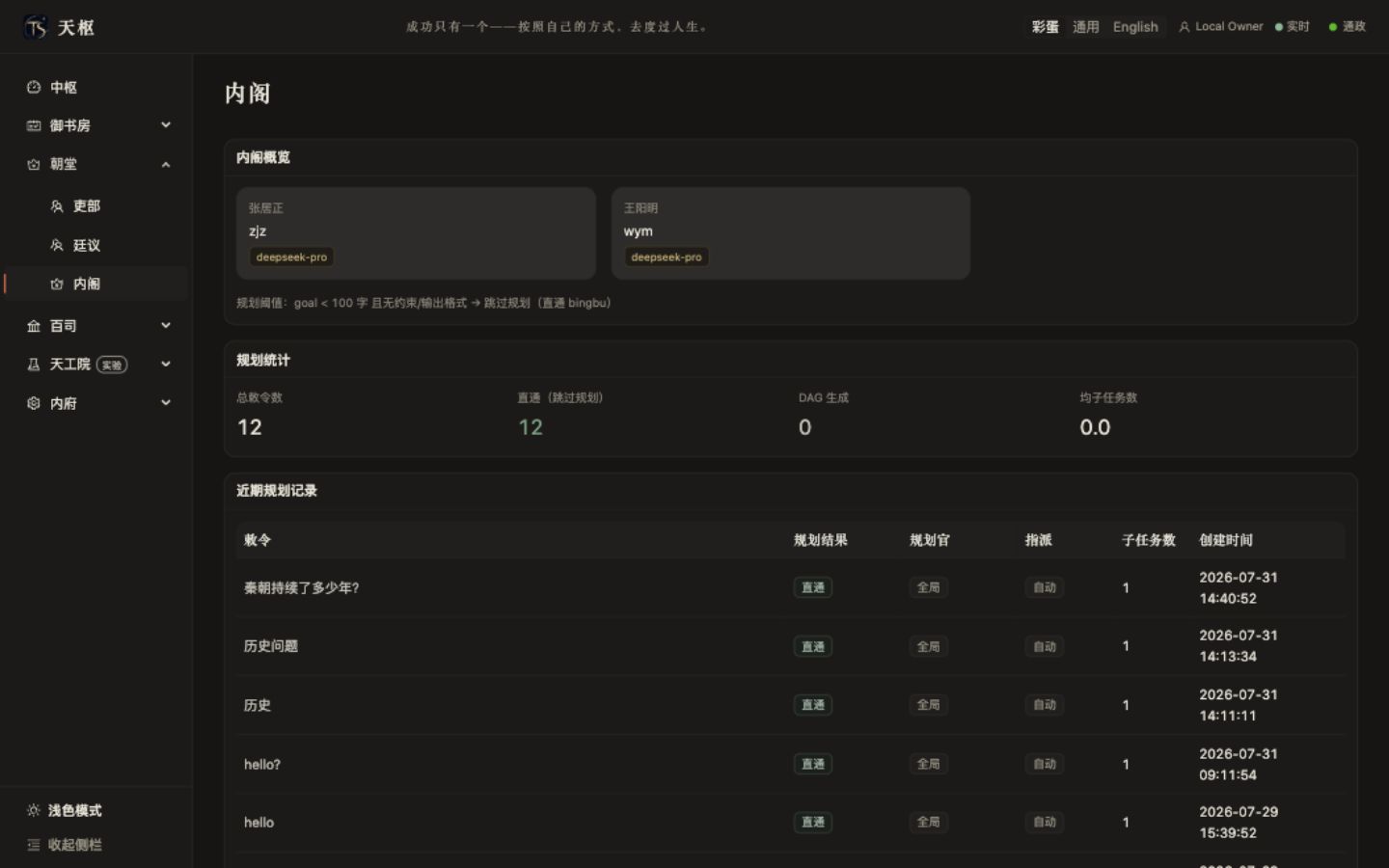天枢内阁只读视图