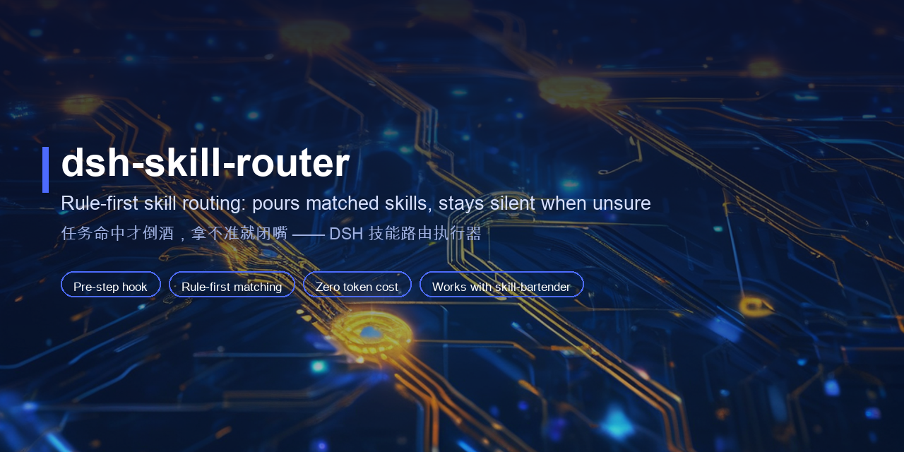 dsh-skill-router — rule-first pre-step skill routing for DeepSeek Harness