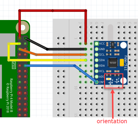 Fizz schematic