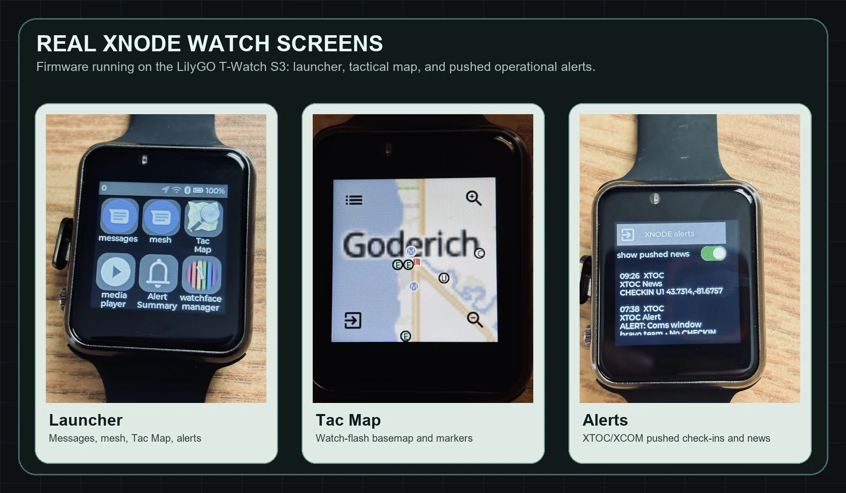 Real XNODE watch screens showing launcher, tactical map, and alerts