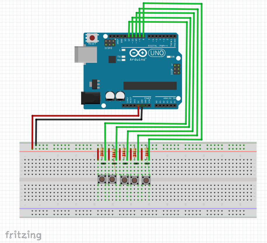 Protoboard