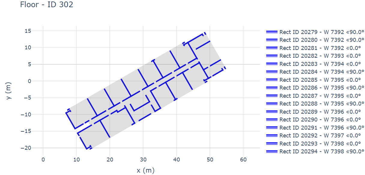 Example plot