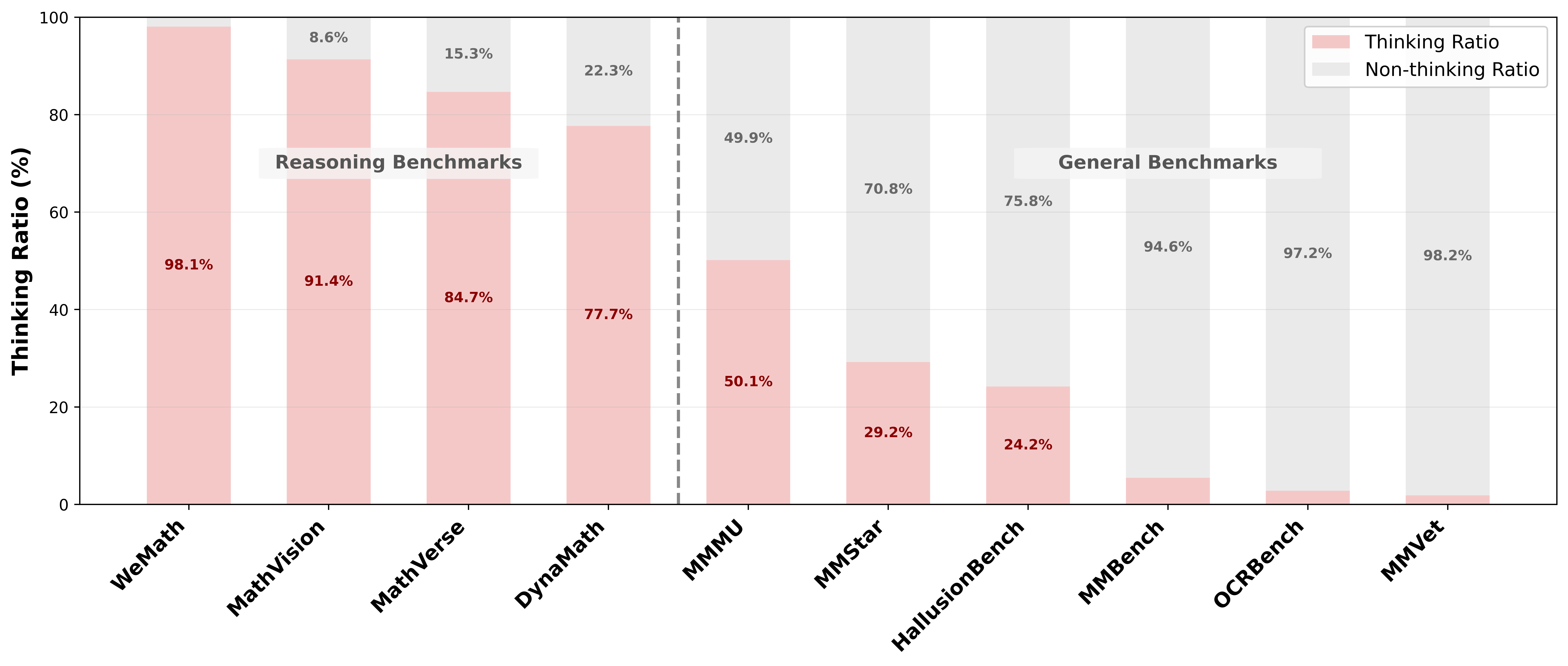 Metis-RISE Framework Overview