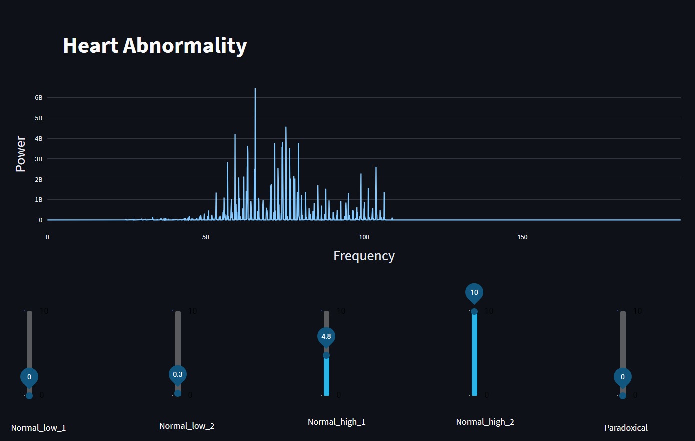 Equalizer App