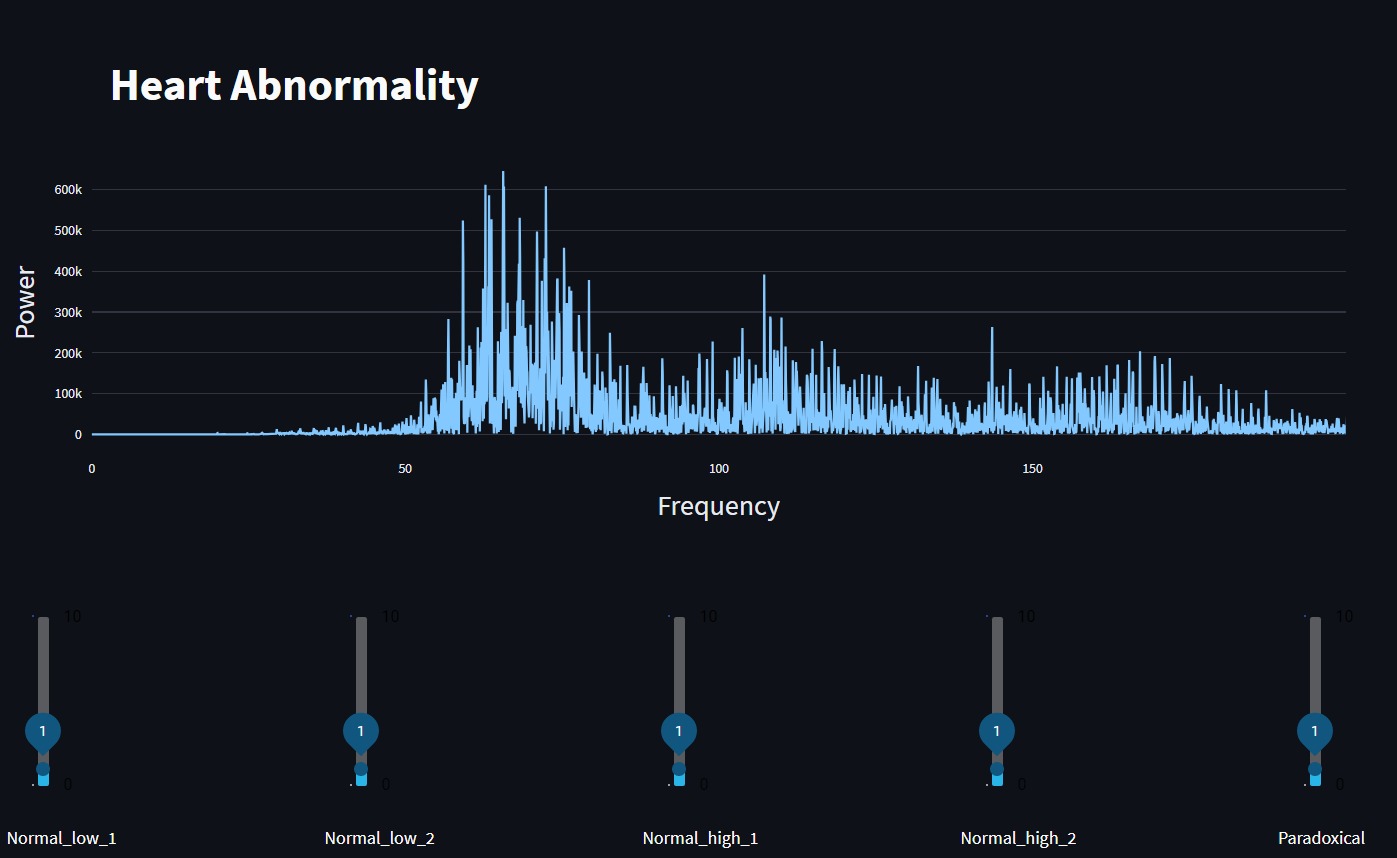 Equalizer App