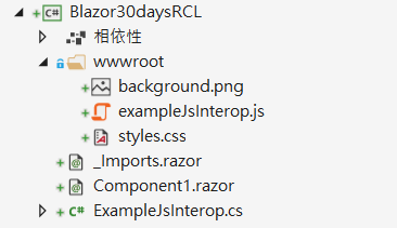 https://raw.githubusercontent.com/MMiooiMM/learn-blazor-in-30-days/master/figures/28/rcl-structure.png