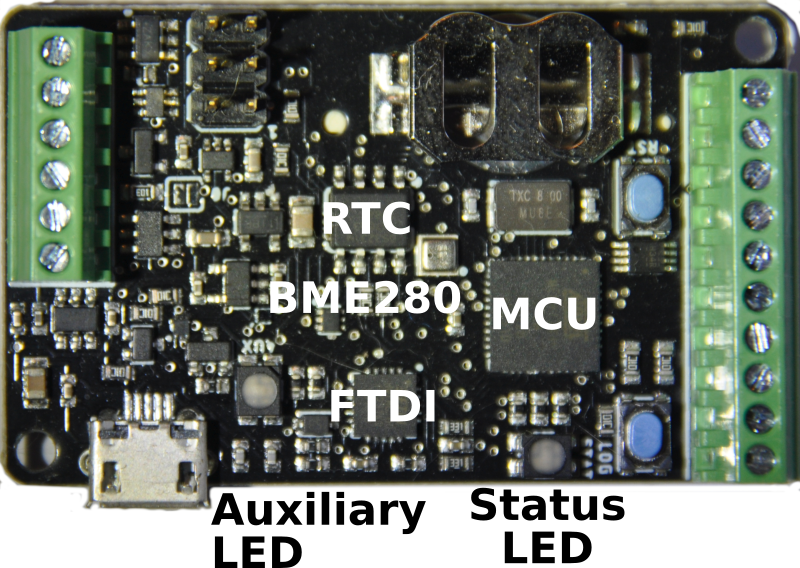 Margay v2.2 interior elements labeled