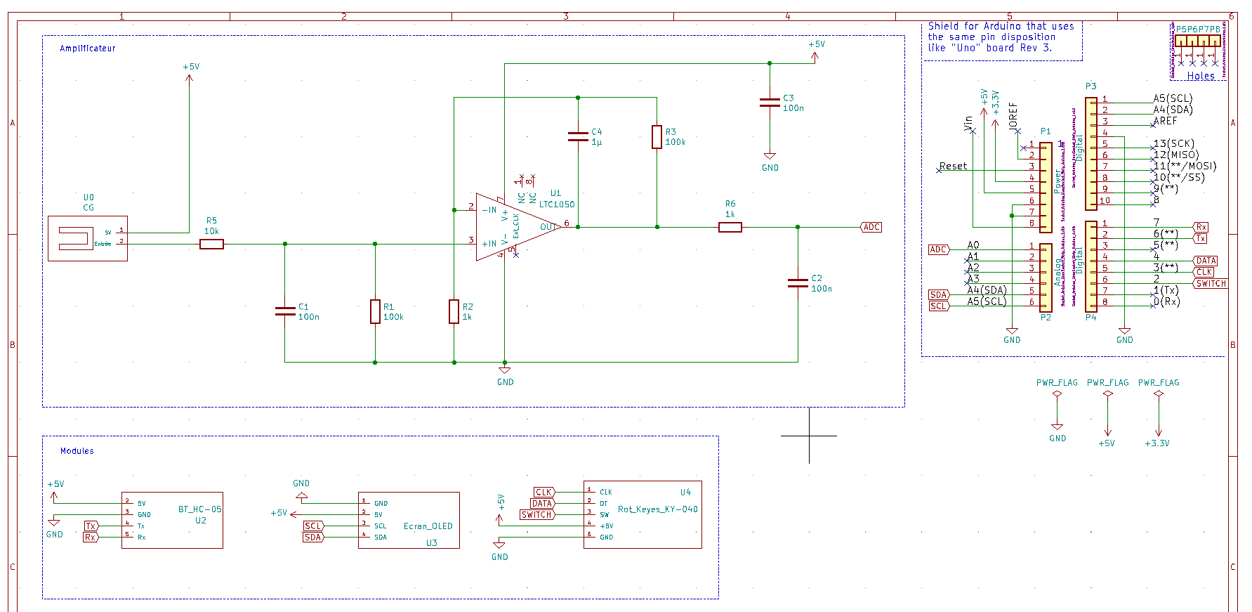 Schematique