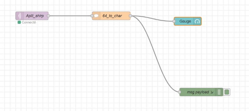 nodered