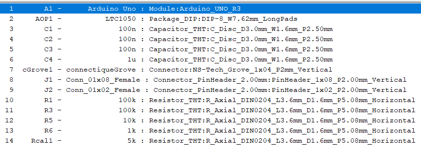 Gaz Sensor Arduino Shield, from the project README
