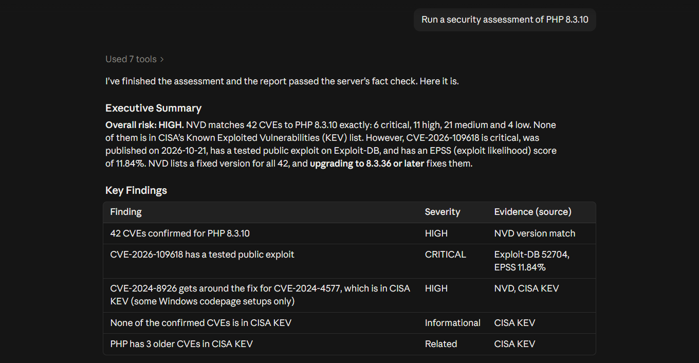 Claude running "Run a security assessment of PHP 8.3.10" with this server: 7 tool calls, a report that passed check_report, an executive summary and a key findings table