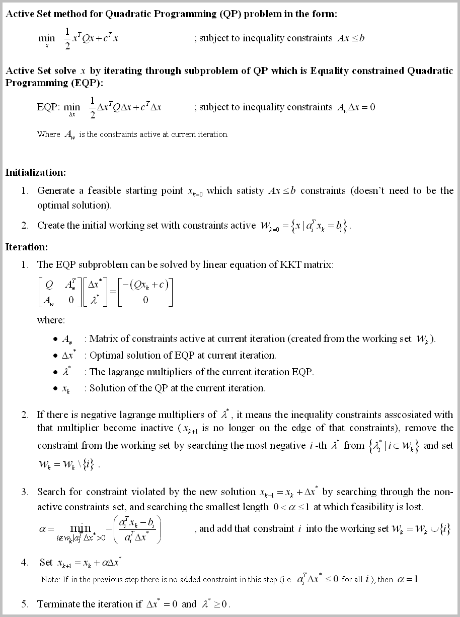 Active Set Algorithm