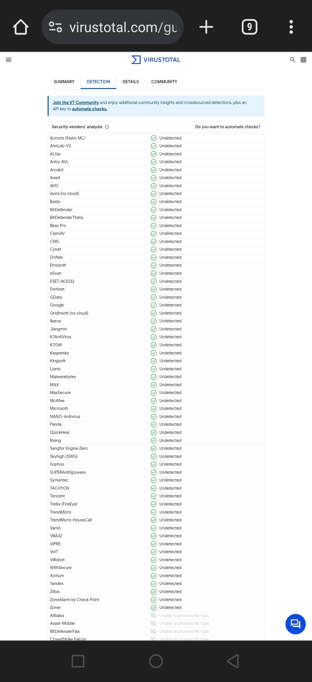 Malware Scanning Log