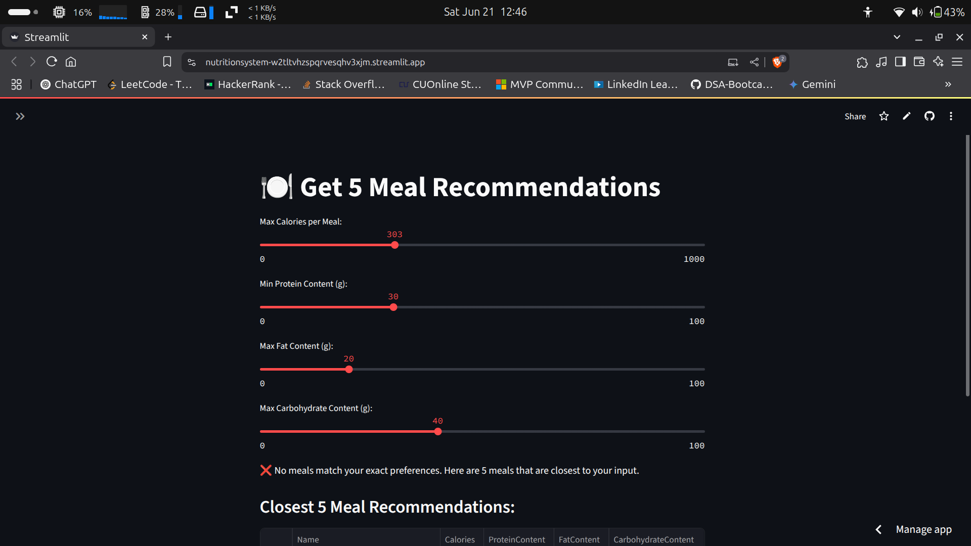 Meal Recommendations