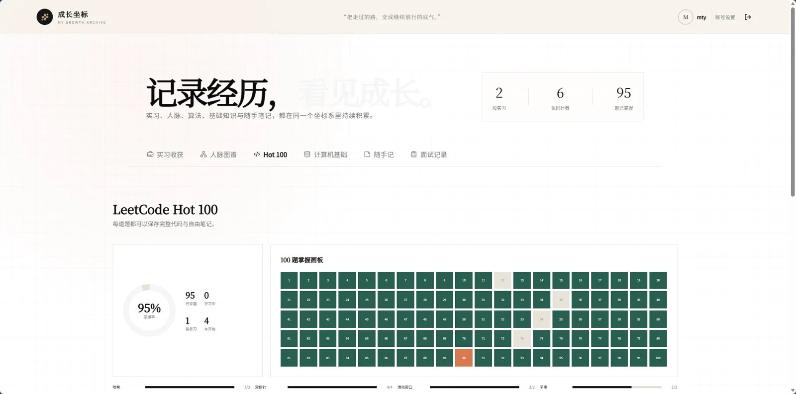 成长坐标：实习收获与 LeetCode Hot 100 学习档案预览
