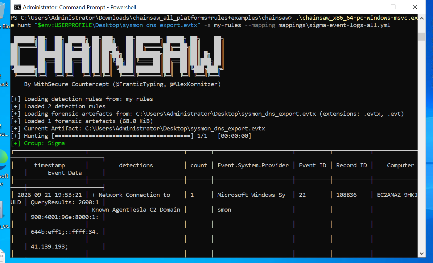 Chainsaw DNS indicator match