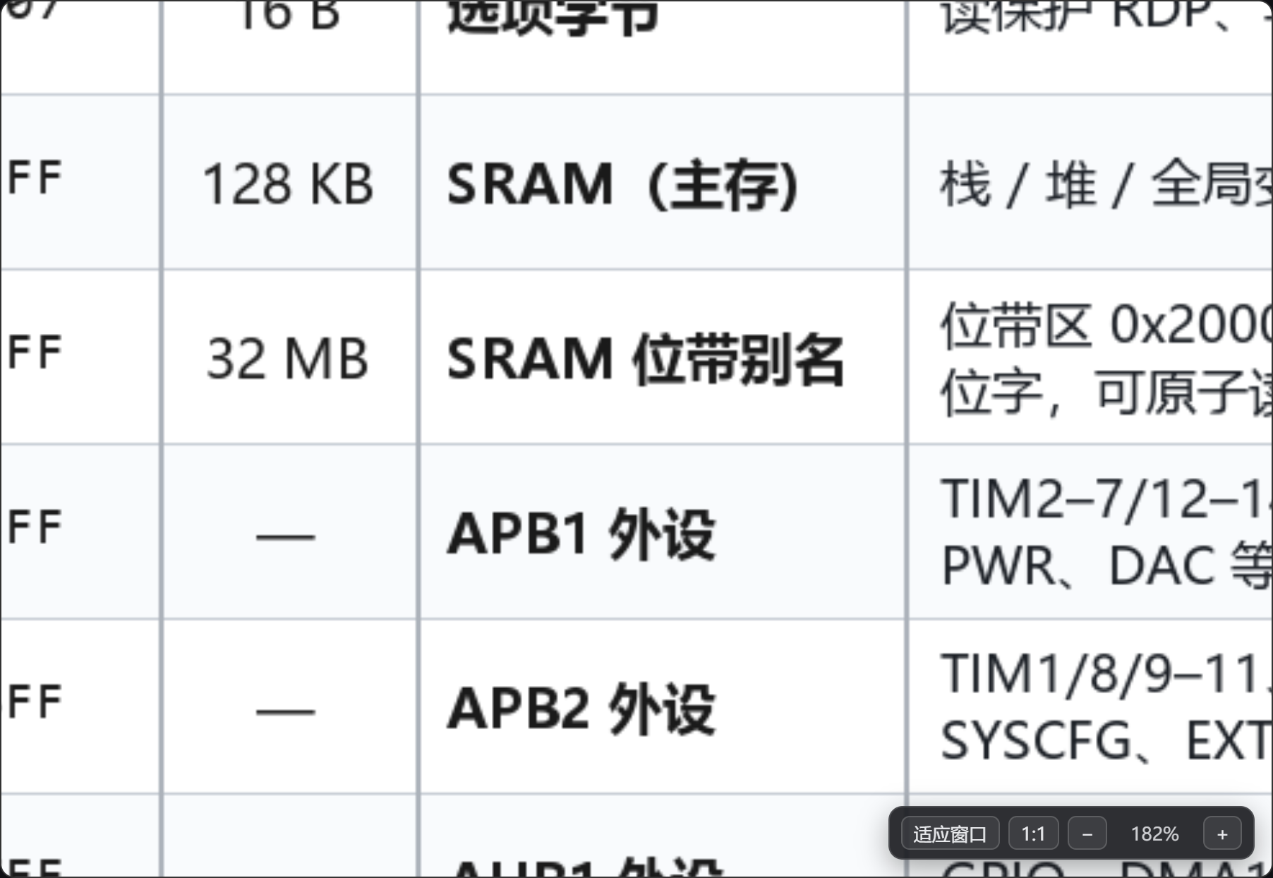 dsh-sidebar-image-zoom 截图 2