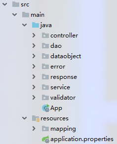 miaosha_Shop/docs/base.md at master · MaJesTySA/miaosha_Shop · GitHub