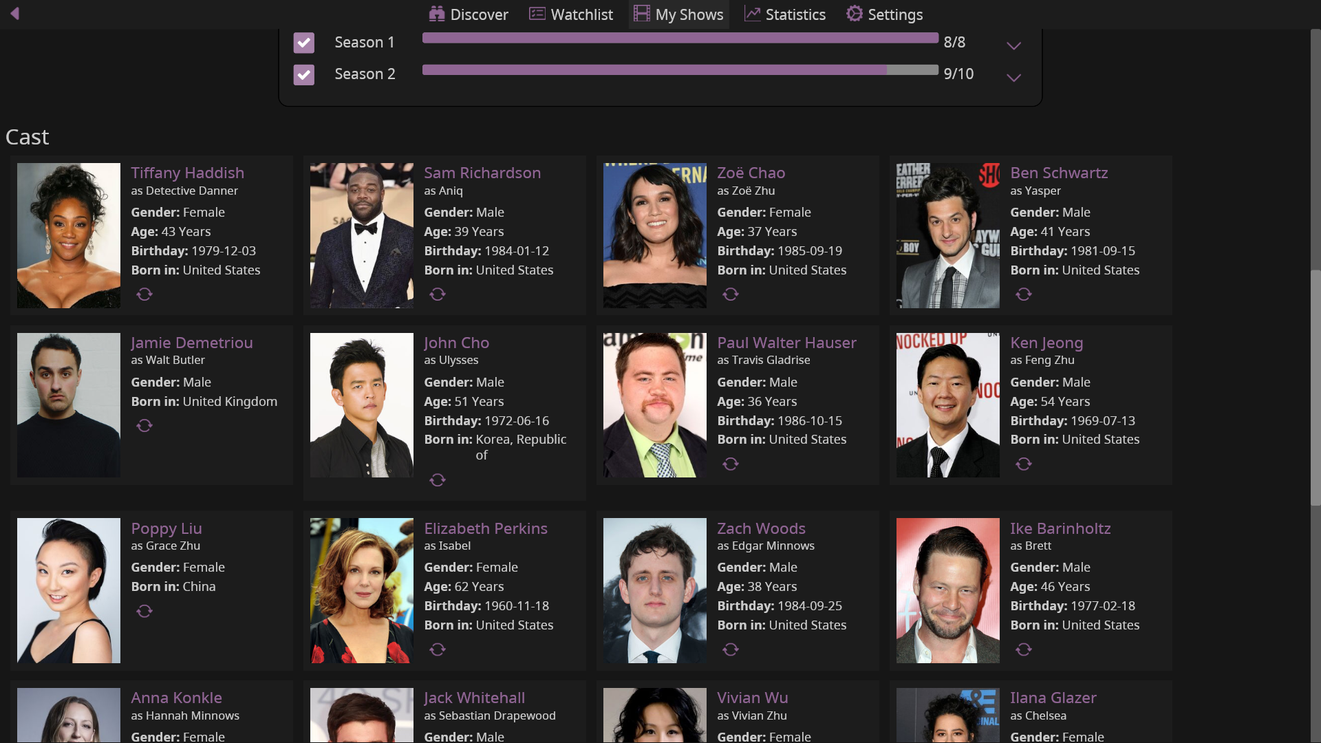 casts-section