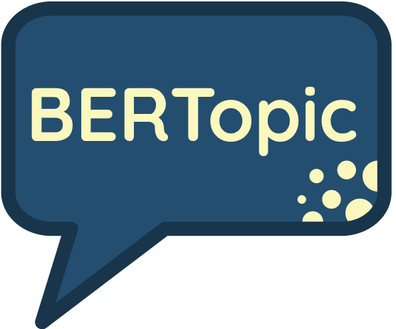 BERTopic preview
