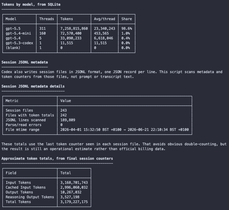 Codex Usage screenshot 3