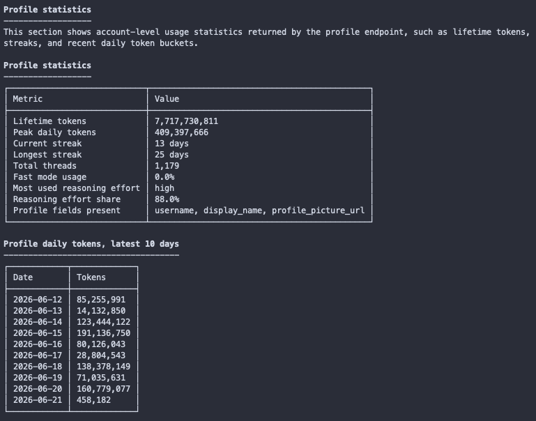 Codex Usage screenshot 6
