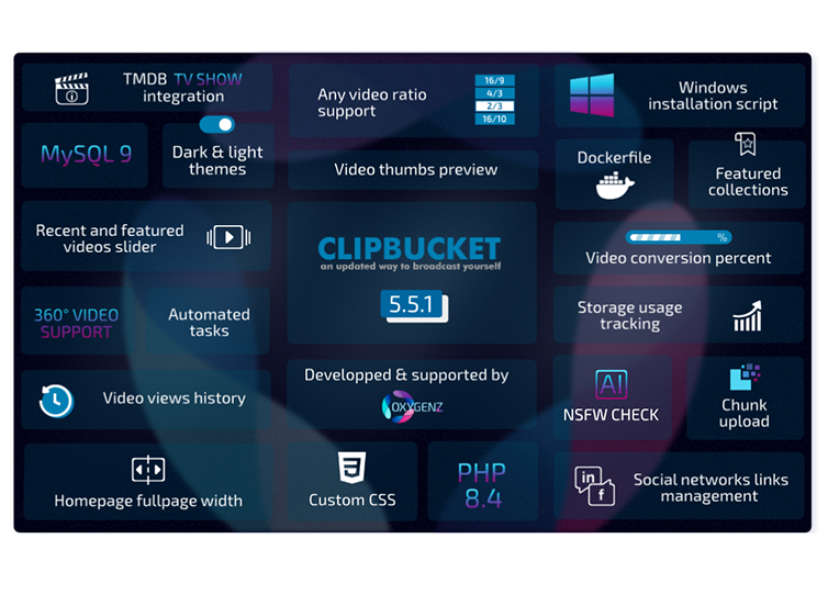 ClipbucketV5 update 5.5.1 features list