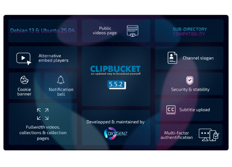 ClipbucketV5 update 5.5.2 features list