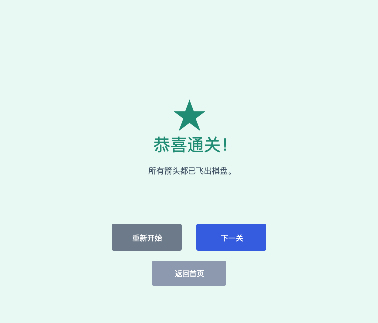 通关界面