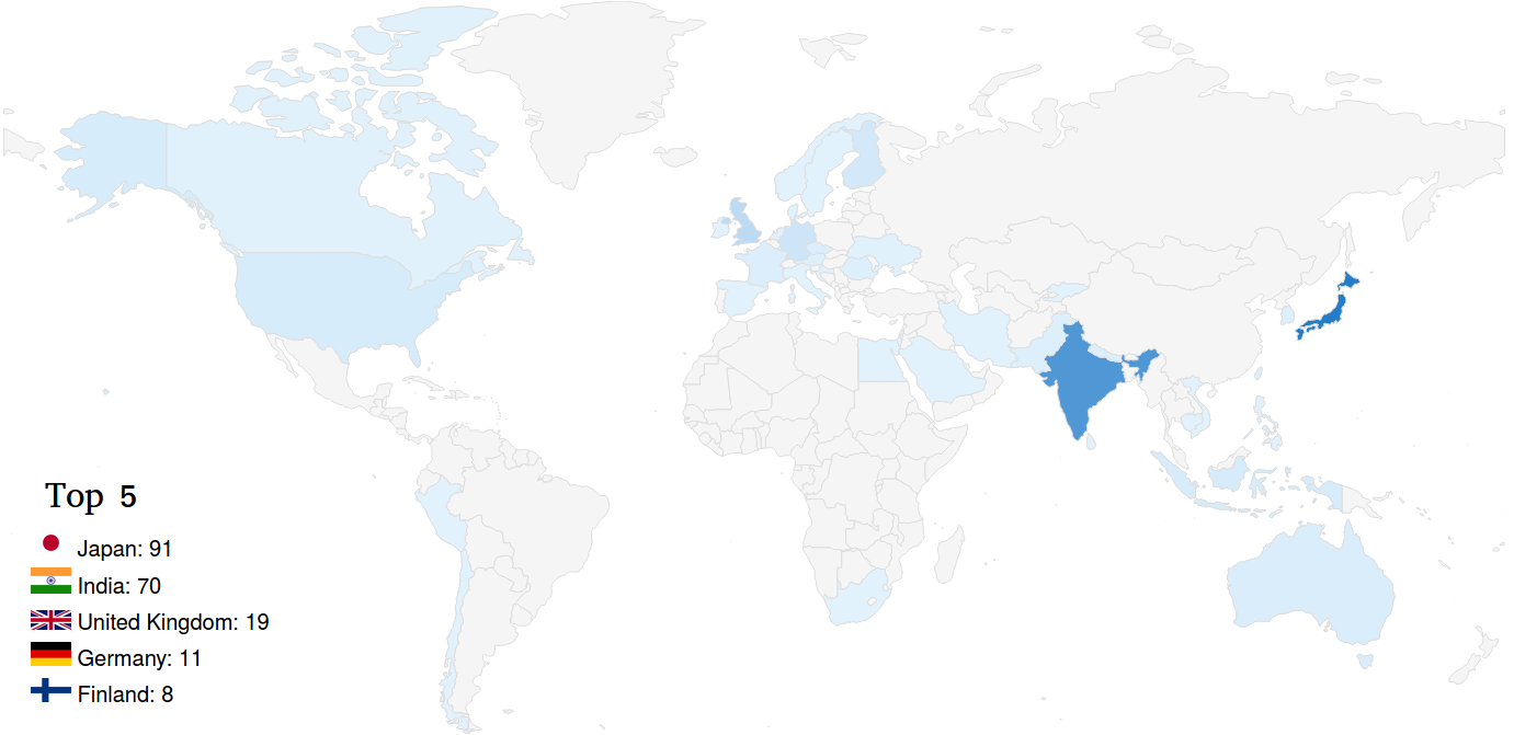 World map 2021