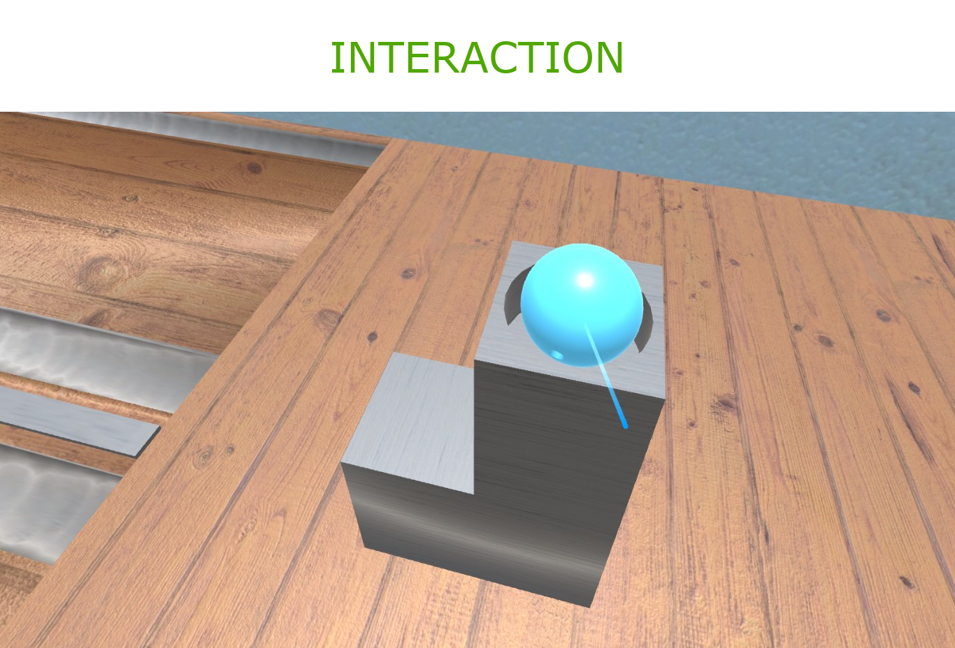 Interaction