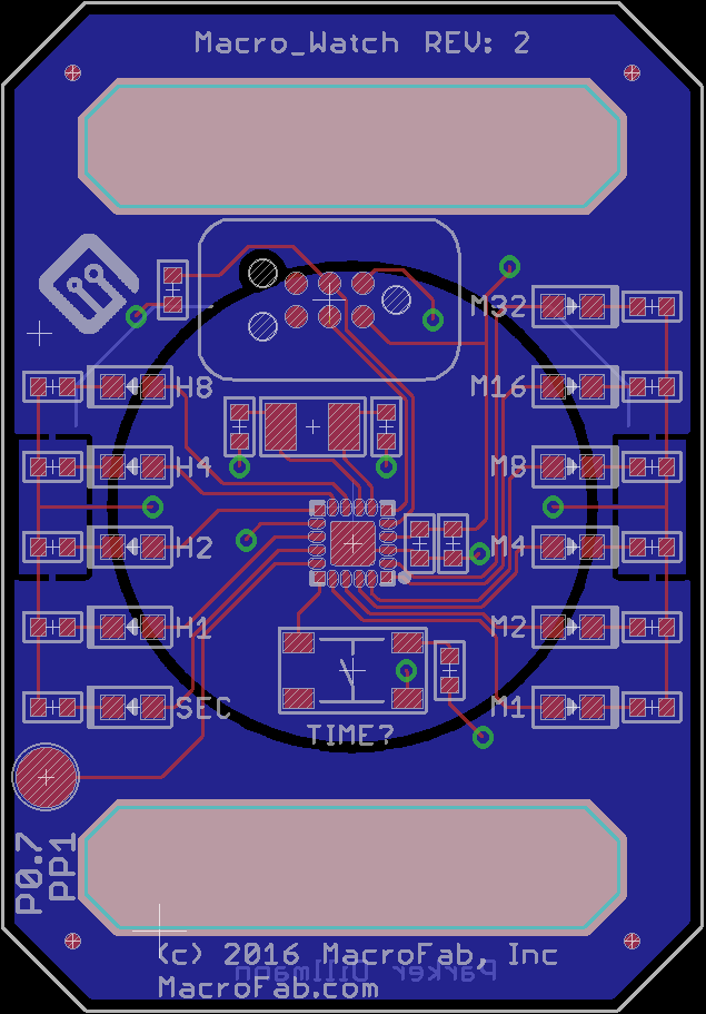 Macro_Watch_V2_Layout