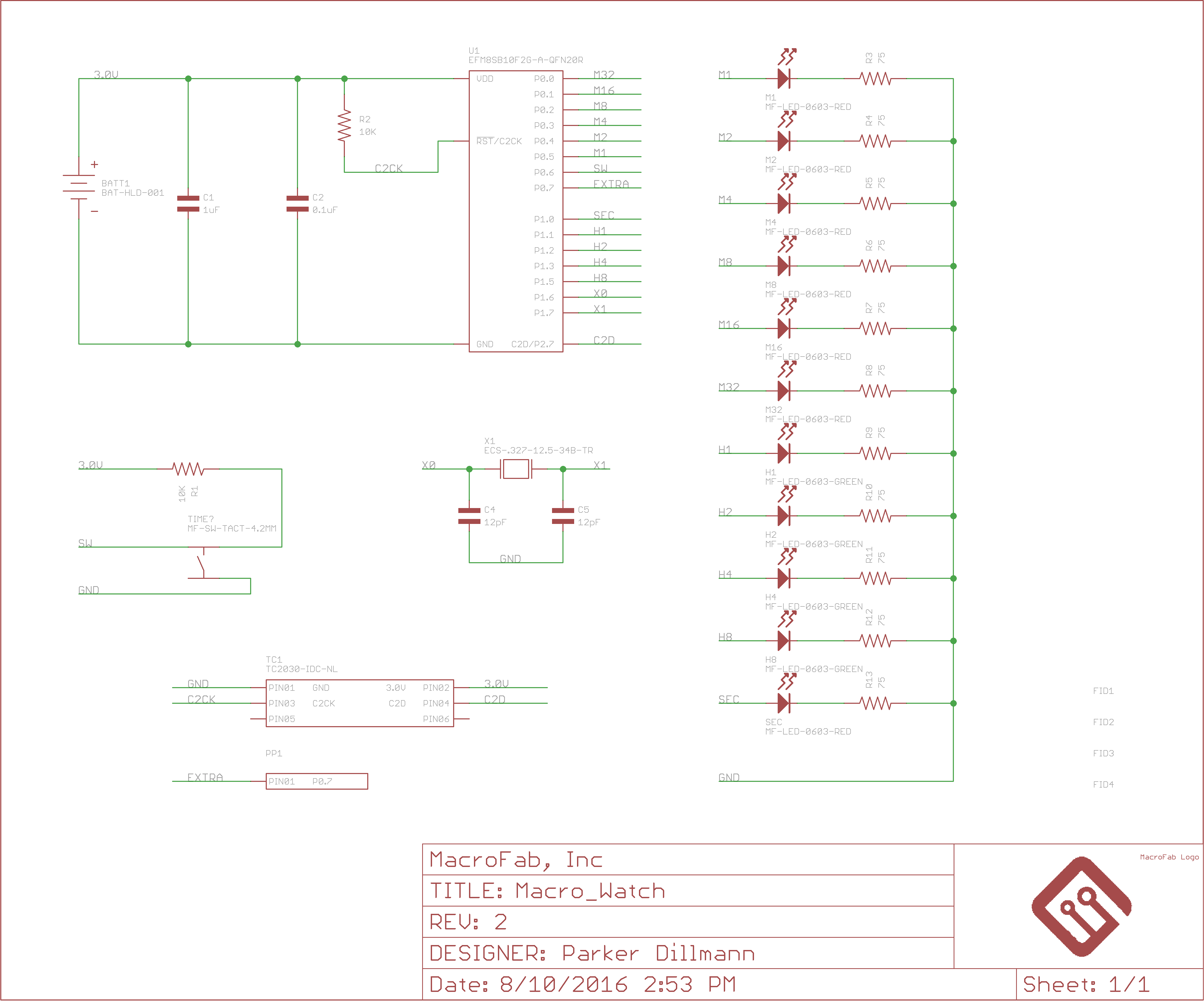 Macro_Watch_V2_Layout