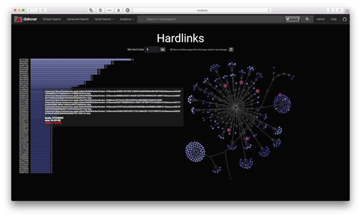 diskover-web hardlinks
