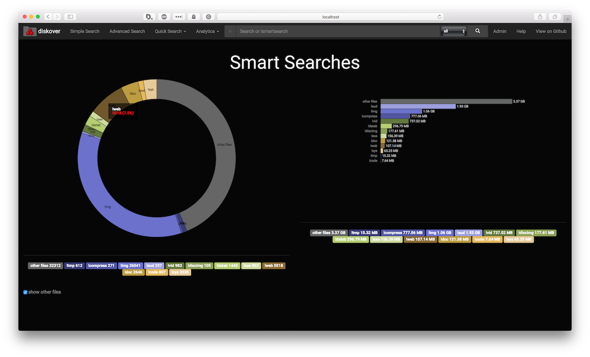 diskover-web smart searches