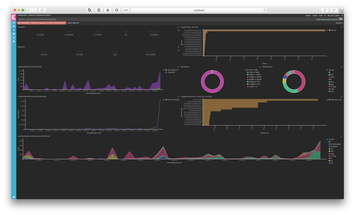 kibana-screenshot