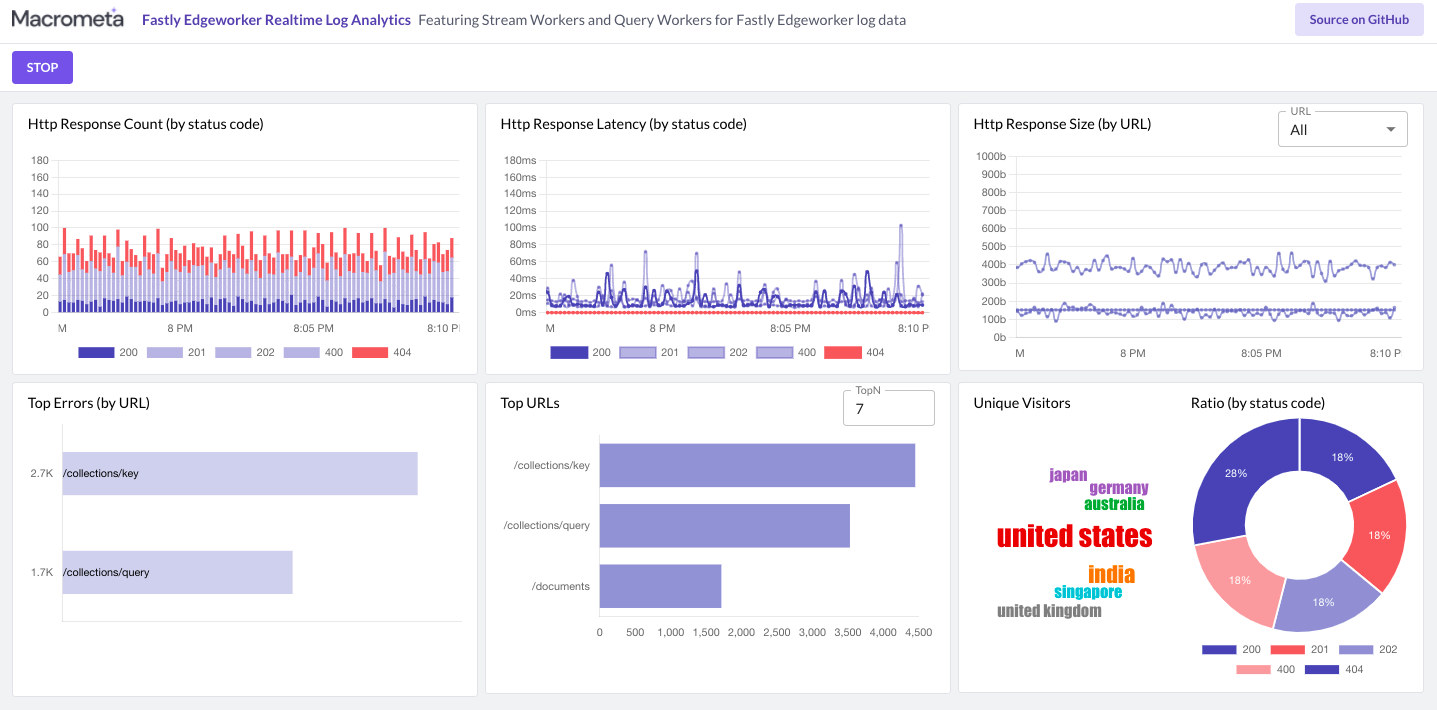 dashboard.png