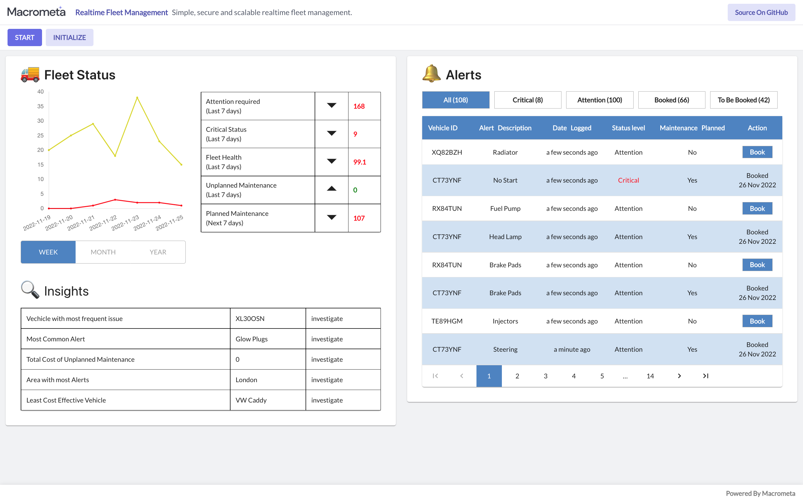 fleet-management-dashboard.png