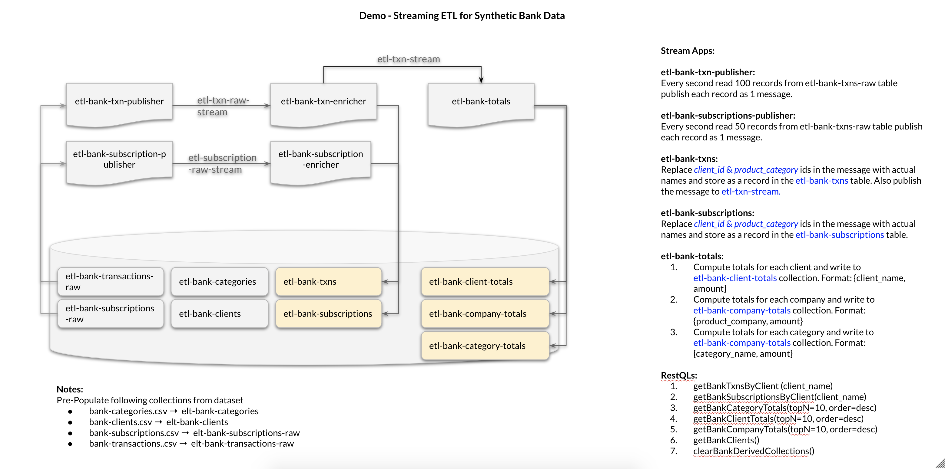 realtime-etl.png