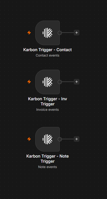 Multiple Karbon Triggers, one per webhook type