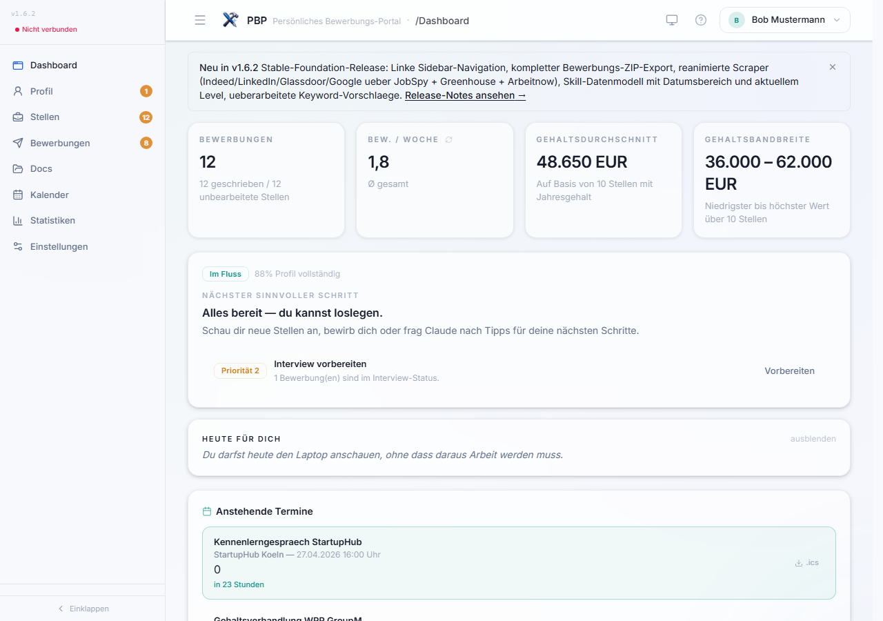 PBP Dashboard