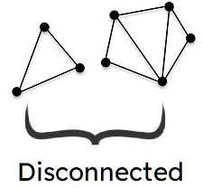 disconnected.png
