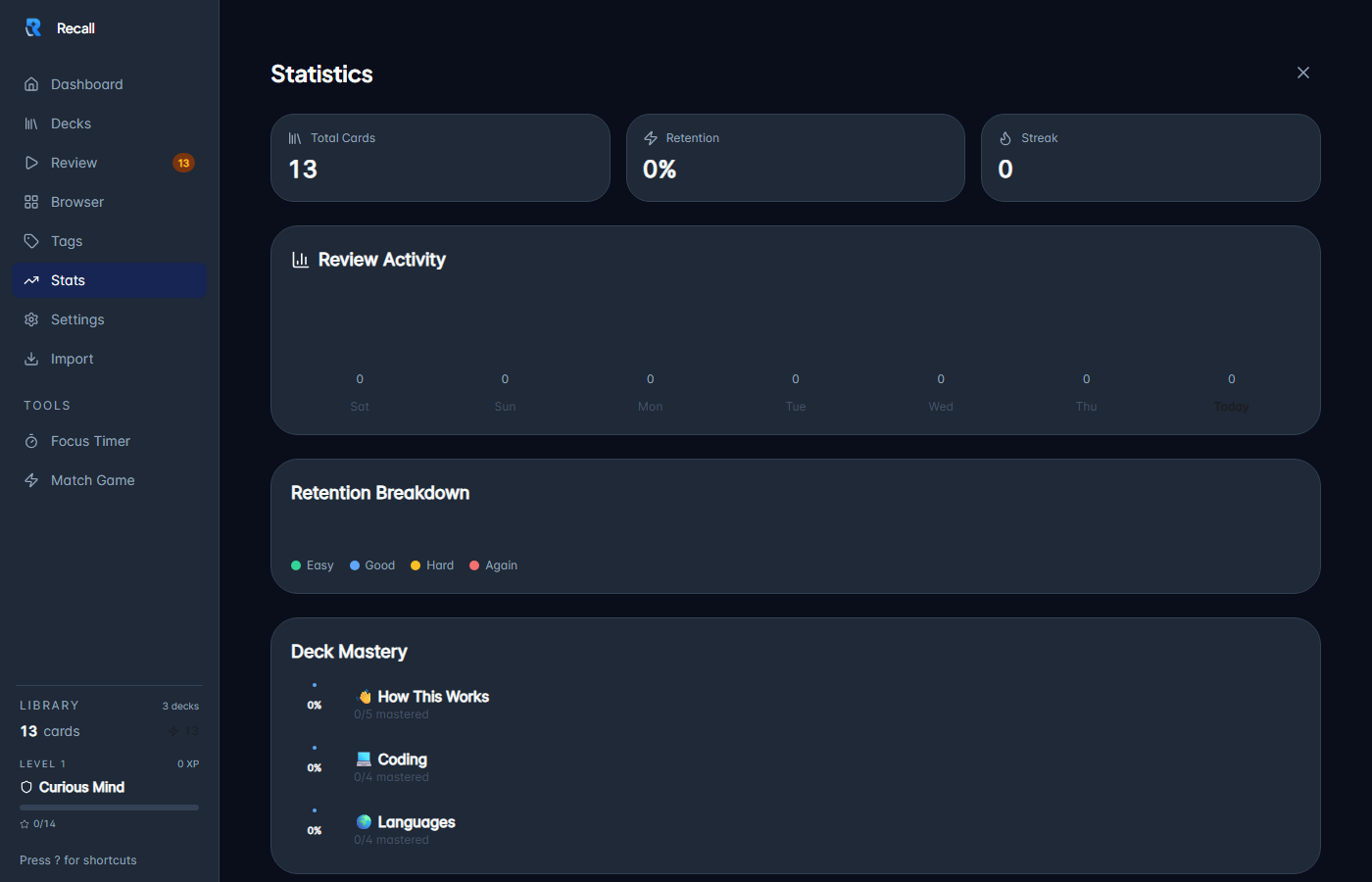 Stats